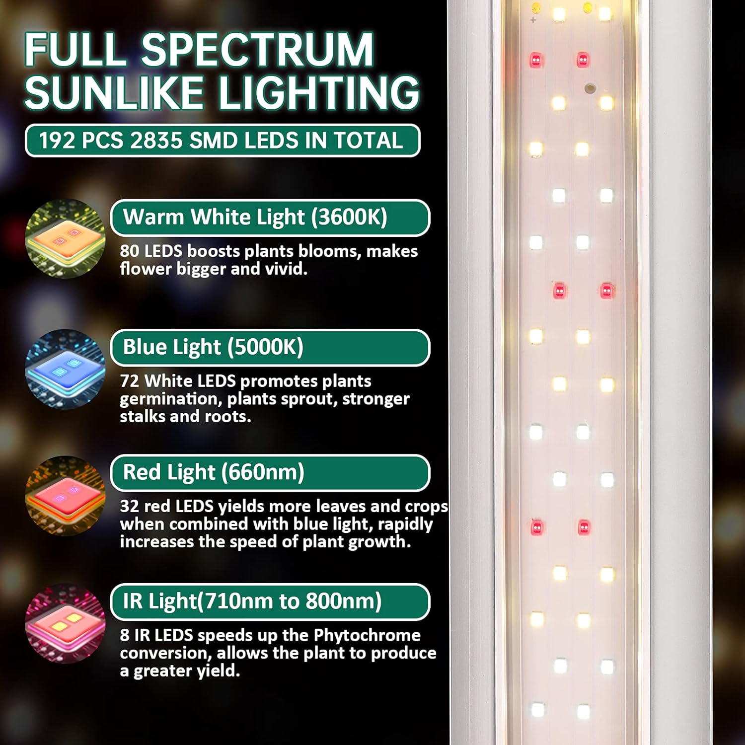SZHLUX Grow Light 4FT 140W (2×70W, 800W Equivalent) Super Bright Full Spectrum Sunlight Plant Light, LED Grow Light Strips, Linkable Growing Lamp for Indoor Plants