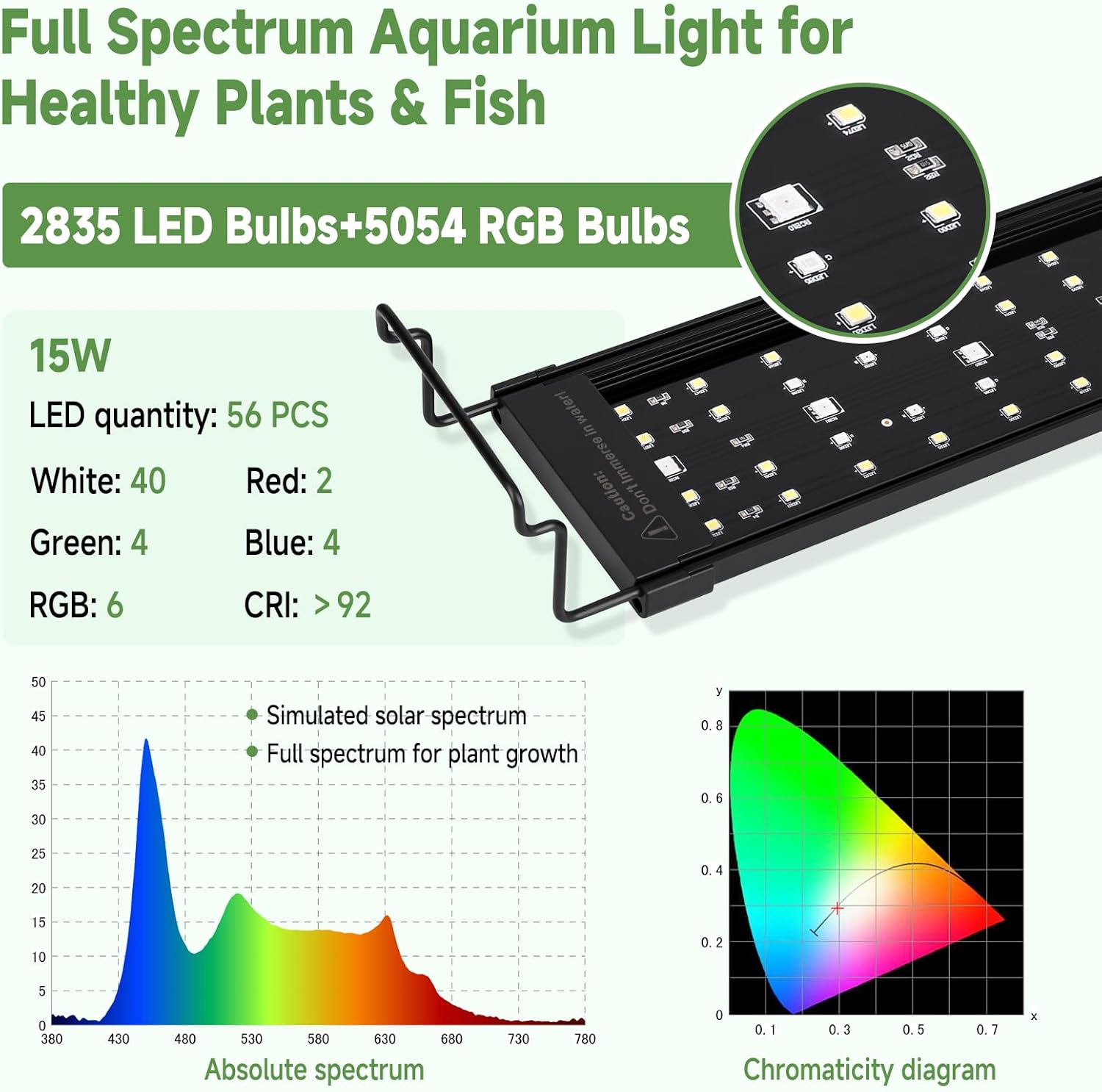 hygger LED Aquarium Light with Timer, 15W Full Spectrum Fish Tank Plant Growth Lamp, 24 H Remote Control, Adjustable Brightness & 10 Colors, Extendable Bracket, Power-Off Memory, Fits 12-18 Inch Tank