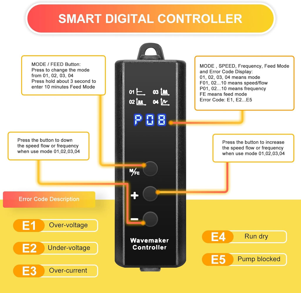 1050GPH Aquarium Wave Maker with Controller Mini DC12V 6W Powerhead with Magnetic Mounting, Nano Wavemaker for 10 to 50 Gallon thickness up to 8mm(1/4") Tank,