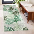 Wonnitar Monstera Leaf 2x4.3 Bathroom Runner Rug, Washable Non-Slip Bath Rug Runner, Coastal Green Soft Laundry Room Carpet, Low Pile Floor Carpet for Bedroom Entry Kitchen