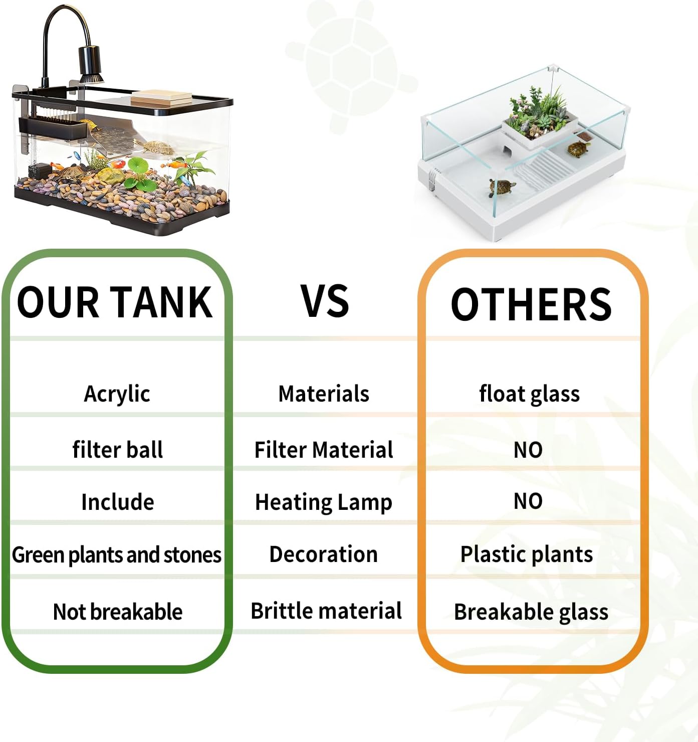 (Tank + Light +Pump + Filter + Filter Balls) Turtle Tank Kit, Turtle Tank Starter Kit,Bottom Drainage, Multi-Function Areas for Turtles, Crabs,Fishes, Amphibians,Reptiles. (21.65 x 12.28 x12.28 Inch)