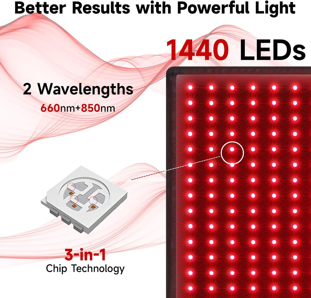 Red Light Therapy Mat for Whole Body - 1440 LEDs with 660nm & 850nm Spectrum, Near-Infrared Light Therapy Mat with Portable 71"x32" Design