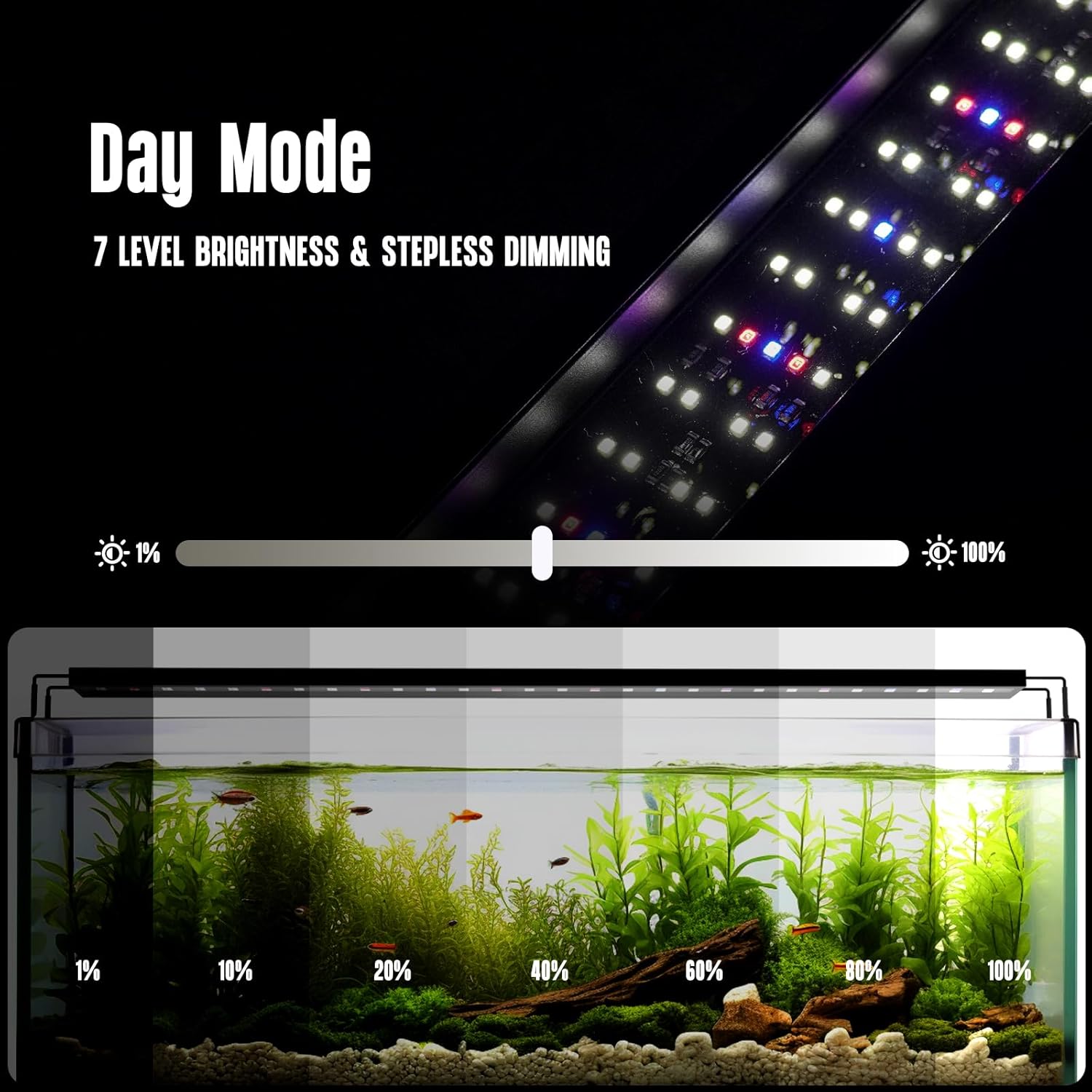 GLOWRIUM Aquarium Light, LED Freshwater Fish Tank Light with Timer, Full Spectrum Planted Aquarium Grow Lights with Daylight/Moonlight Mode, Brightness Adjustable, Auto On/Off (48-58 in)