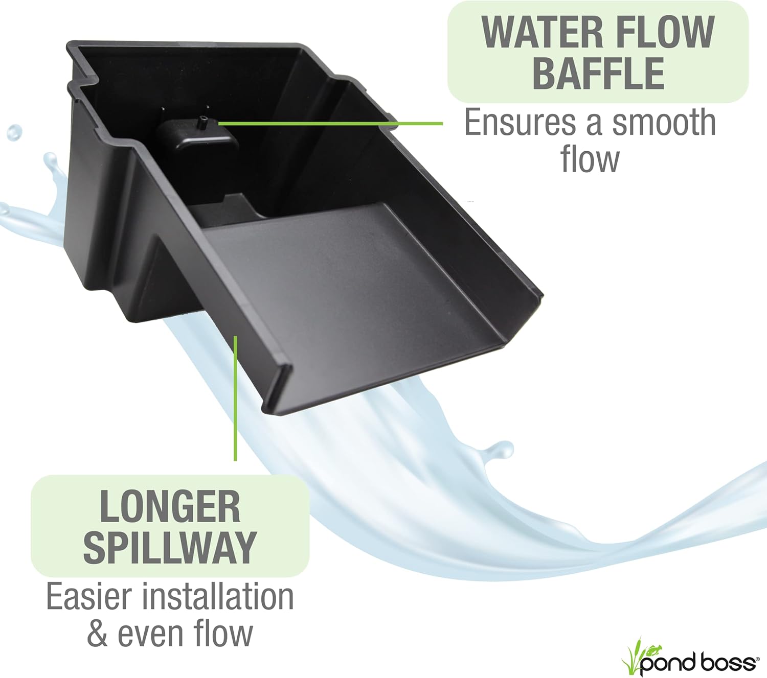 Pond boss Waterfall Spillway, 8 inch Wide Weir, Waterfall Box, Smooth Flow, Durable Construction, Easy to Install, Great for Waterfalls, Pondless Water Features and Streams