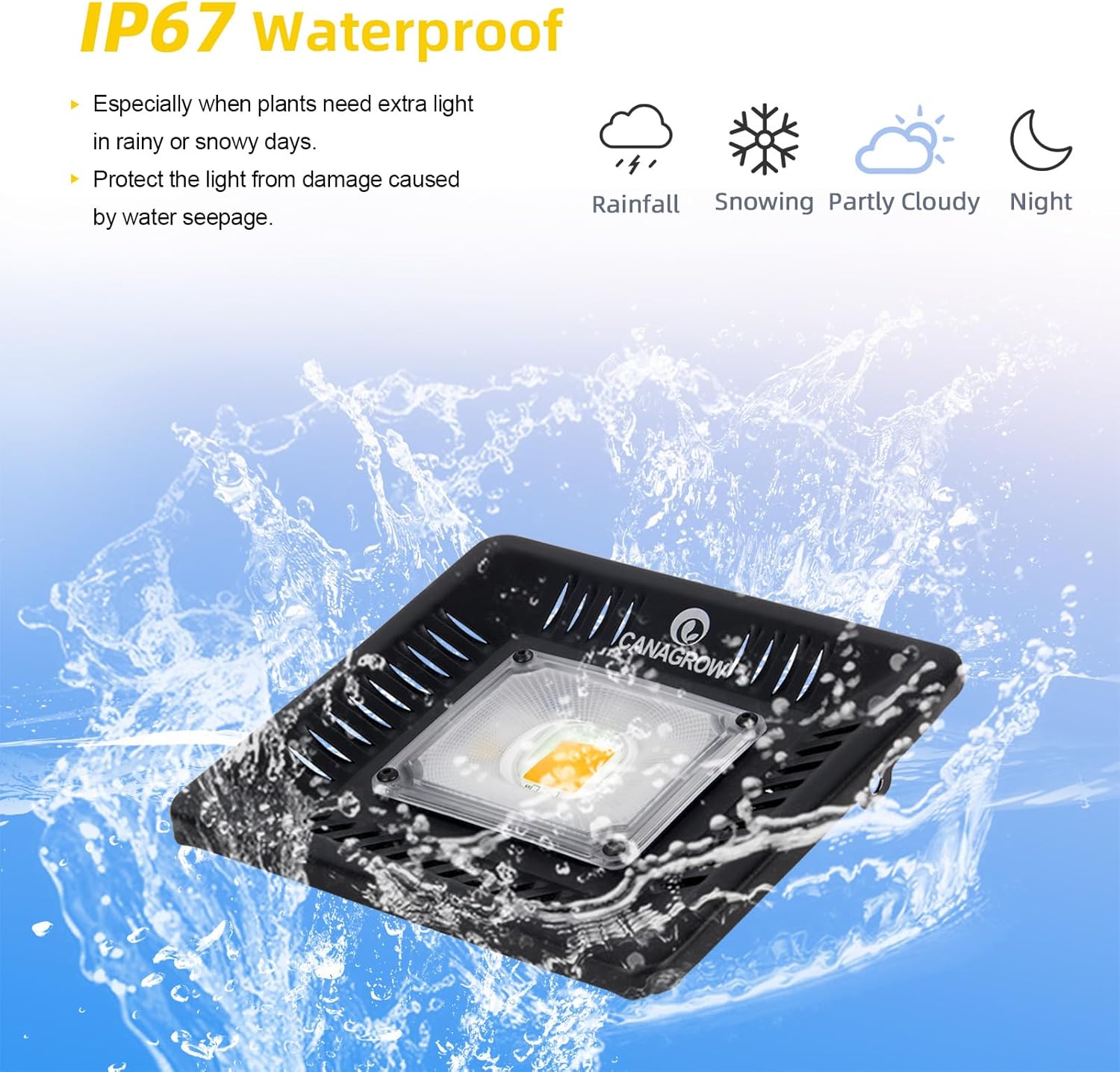 CANAGROW Waterproof Plant Light, Outdoor Grow Light, Sunlike Full Spectrum LED Grow Lamp, Refugium Light for Saltwater Aquarium, Without Noise, Heating Lamps for Plants Seeding Veg Blooming Fruiting