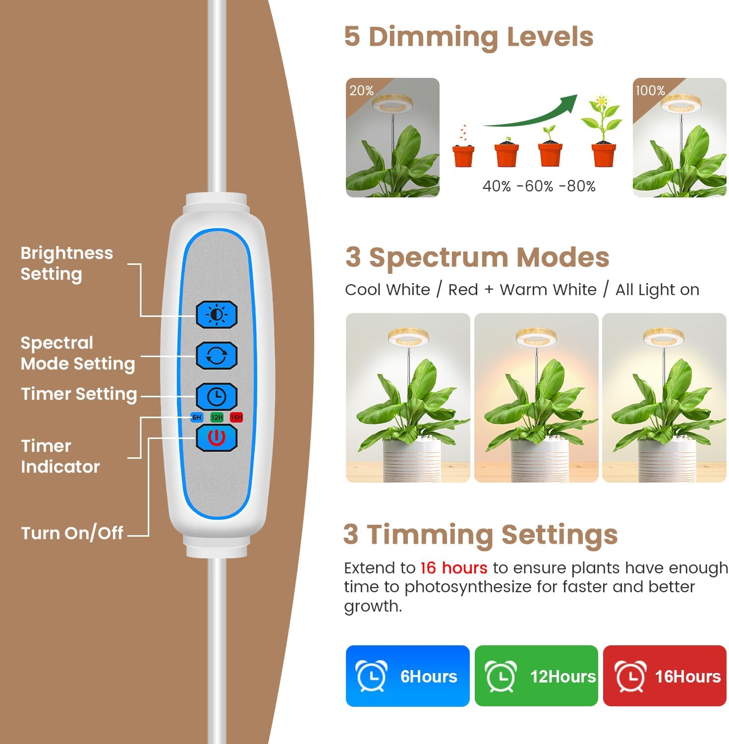 Kullinss Grow Light, 48 LEDs Full Spectrum Plant Lights for Indoor Growing, Wood Grain Small Grow Light with 6/12/16H Timer, 3 Color Modes, 5 Brightness, Height Adjustable Grow Lamp for Small Plants