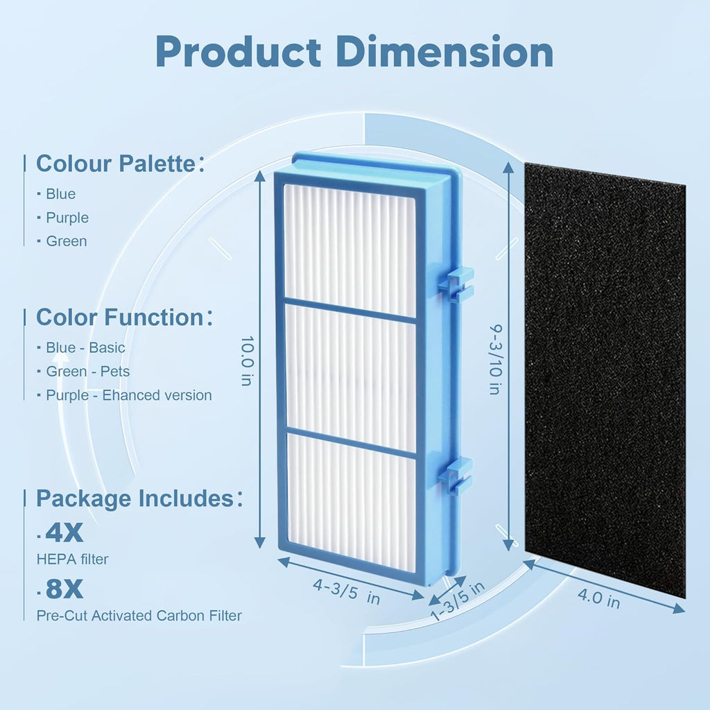 HAPF30AT-Total Air HEPA Type Filter Replacement for Holmes AER1 Air Purifier, Compatible with HAPF300AH-U4R and HAP242-NU, Funmit 4 True HEPA Filters & 8 Activated Carbon Pre-Filters, Blue