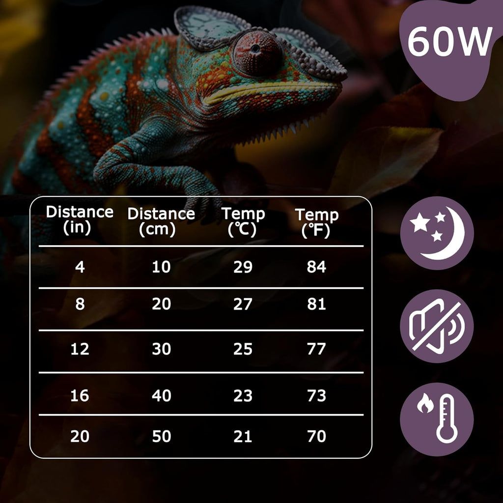 60W Reptile Night Light Bulb - Simulate Natural Moonlight for Bearded Dragons, Lizards, Snakes, and Amphibians - UVA Basking Lamp for Aquariums & Tanks, Enhance Health and Activity
