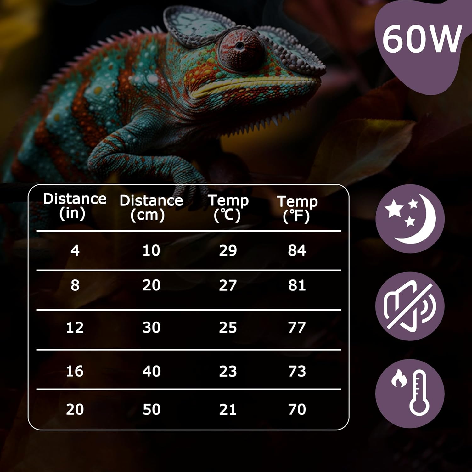 60W Reptile Night Light Bulb - Simulate Natural Moonlight for Bearded Dragons, Lizards, Snakes, and Amphibians - UVA Basking Lamp for Aquariums & Tanks, Enhance Health and Activity