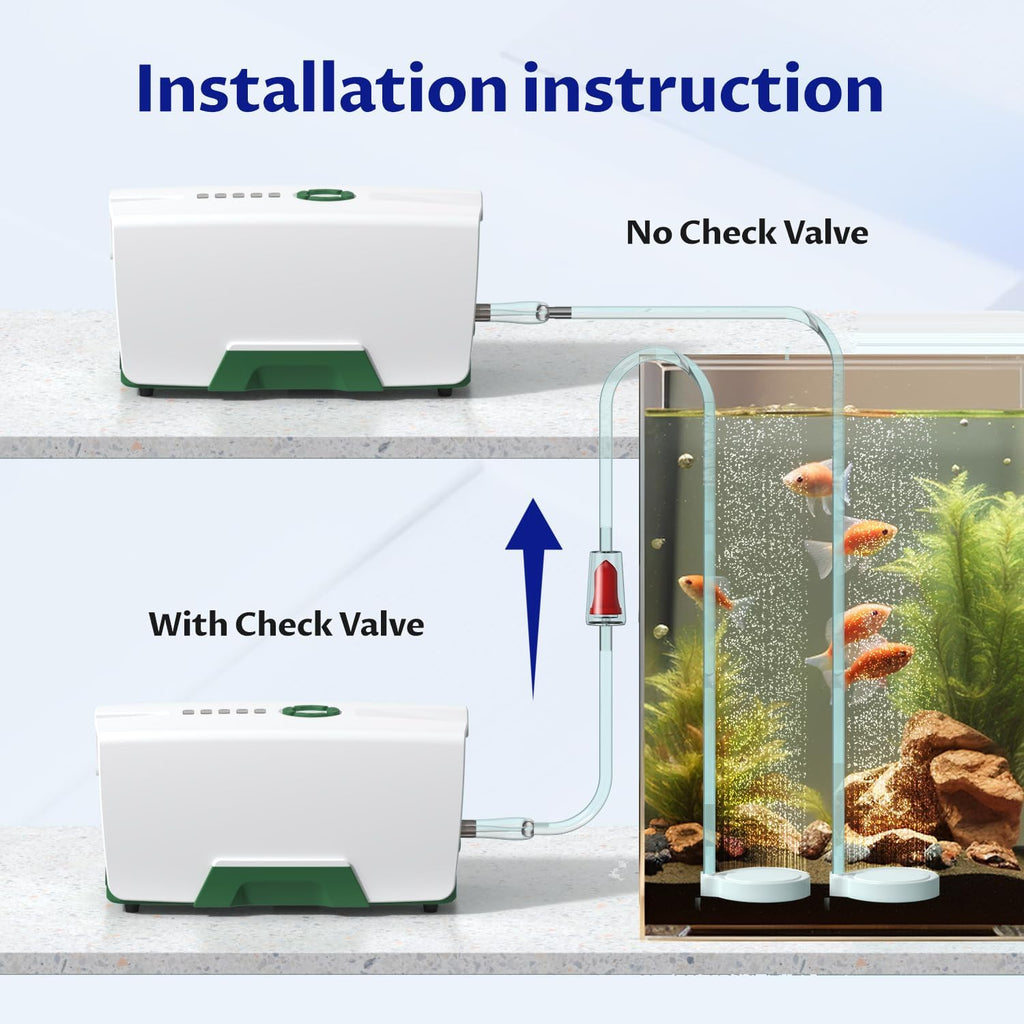 Ghosthorn Silent Dual Operating Mode Rechargeable Aerator for Fish, Large Capacity Aquarium Air Pump with Universal Clip for Most Bait Buckets