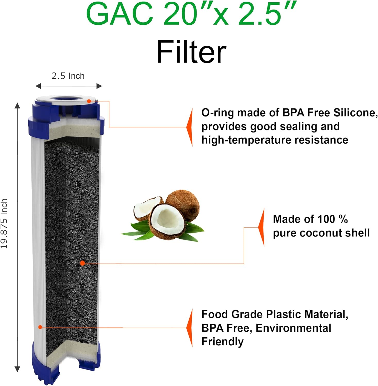 Standard Whole House Coconut Shell Granular Activated Carbon Water Filter 20” x 2.5” Fits 20” x 2.5” Housings. Remove Chlorine and Bad Odor. Compatible with EP-20, HX-CB-25-2010, F3WCB32 Pack of 20