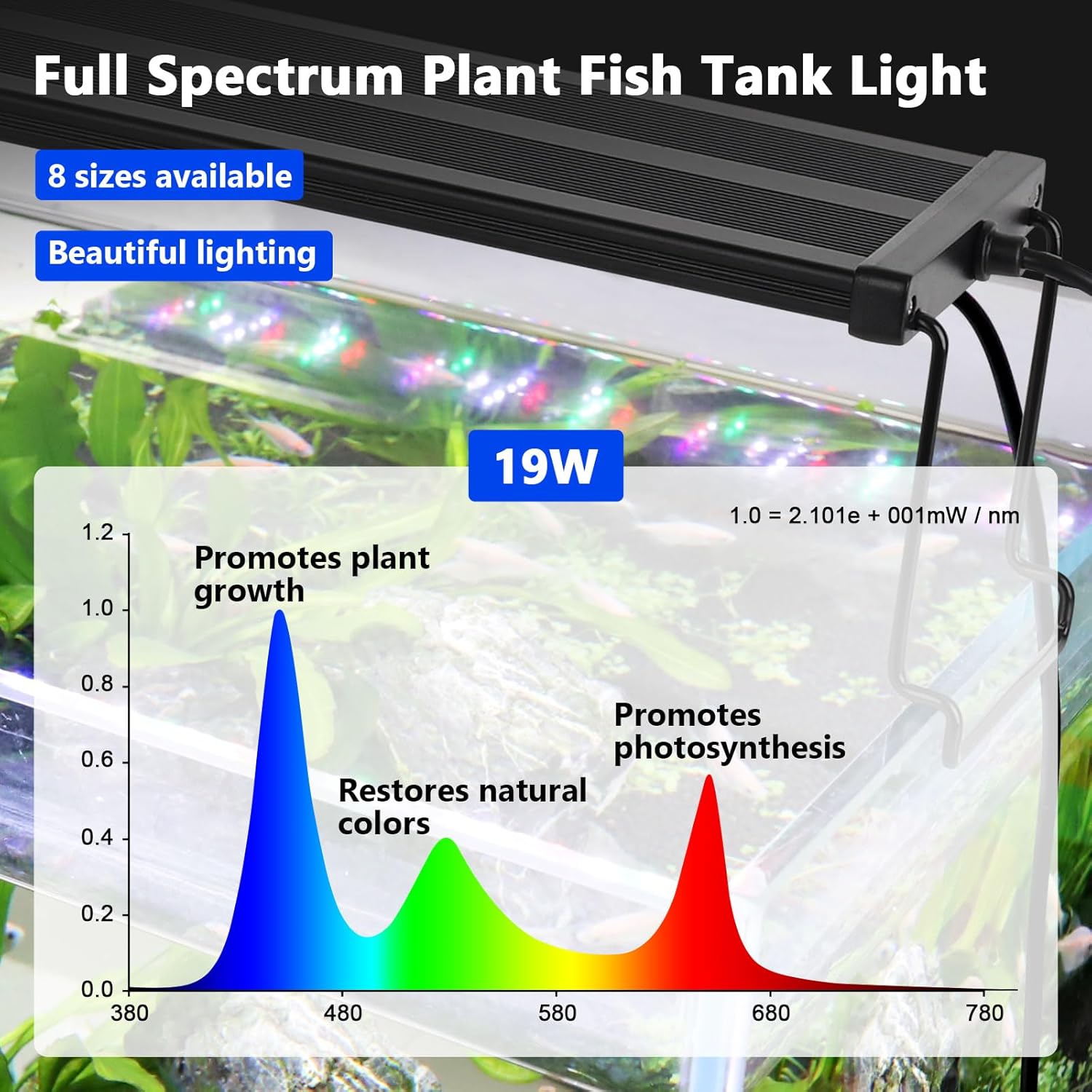 hygger New Mode 24/7 Timer LED Aquarium Light, Auto On Off Full Spectrum Fish Tank Light Fish Colorful/Sun/Nightlight/Wrgb Cycle Mode for Freshwater Plants Tank (for 12in~18in Long Tank)