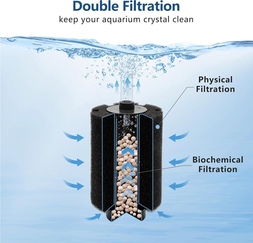 10-50 Gal Sponge Filter with Air Stone and Ceramic Media,Quiet Aquarium Nano Bio Filter Sponge for Betta Fry Shrimp Saltwater Fresh Water Small Fish Tank (S,1 Pack)