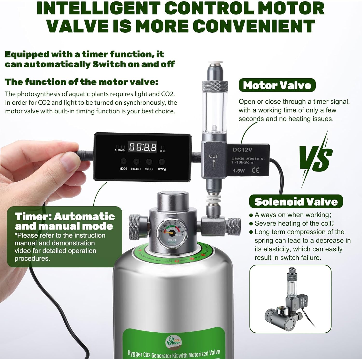 Upgraded 2L/5L Aquarium CO2 Generator System with Timer-Enabled Motor Valve, Upgrade CO2 System Kit with Quick-Release Structure for Aquarium Plants Tanks (2L)