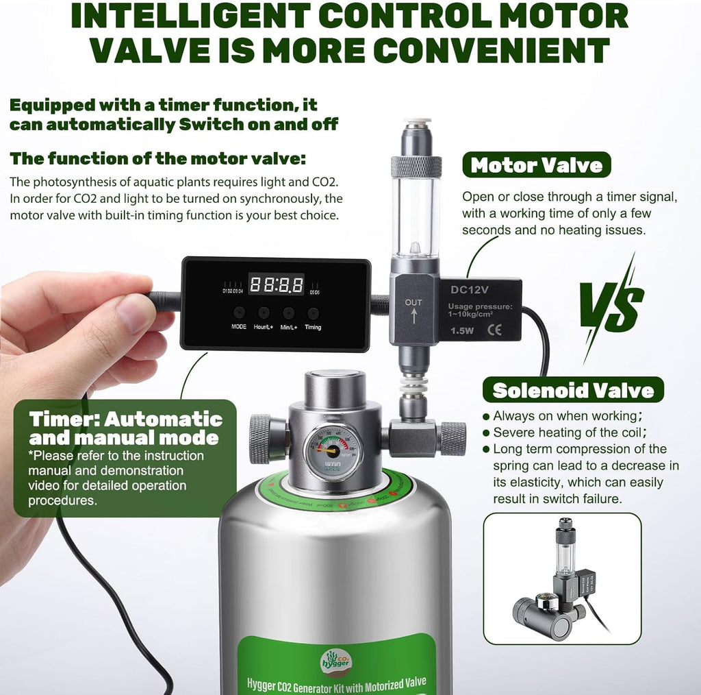 Upgraded 2L/5L Aquarium CO2 Generator System with Timer-Enabled Motor Valve, Upgrade CO2 System Kit with Quick-Release Structure for Aquarium Plants Tanks (5L)