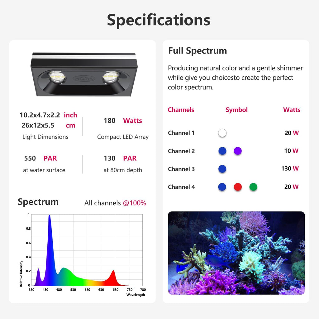PopBloom RL180 Full Spectrum Reef Light WiFi Marine Reef LED Aquarium Light Saltwater Aquarium Fish Tank Lamp (180W WiFi Black)