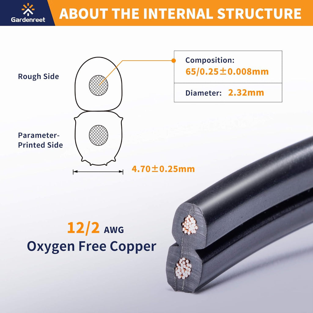 Gardenreet 12/2 Low Voltage Landscape Lighting Wire, 12AWG 2-Conductor, 250 Feet Copper Electrical Wire, PVC Wire for Low Voltage LED Light (UL Listed)