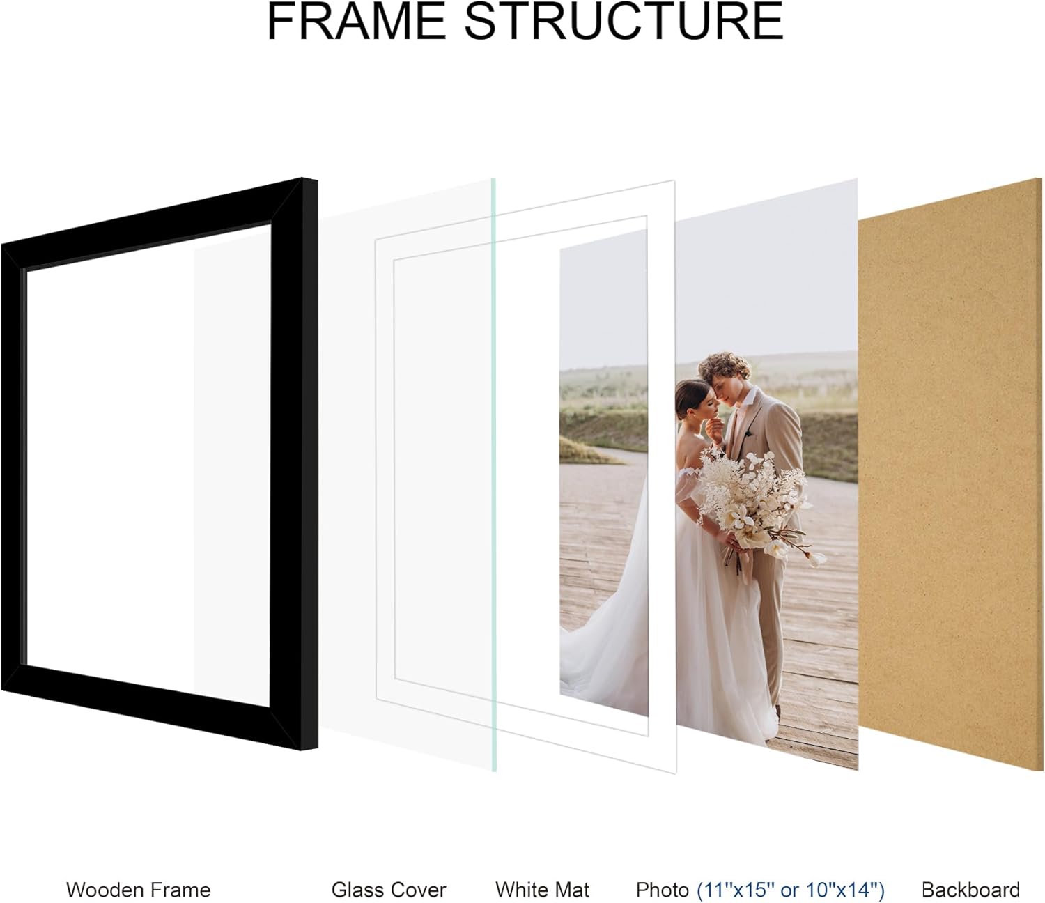 11x15 Picture Frame Set of 4, Made of Real Glass and Black Frame - Display Picture 10x14 with Mat or 11x15 Without Mat, 11 by 15 Photo for Wall Mounting