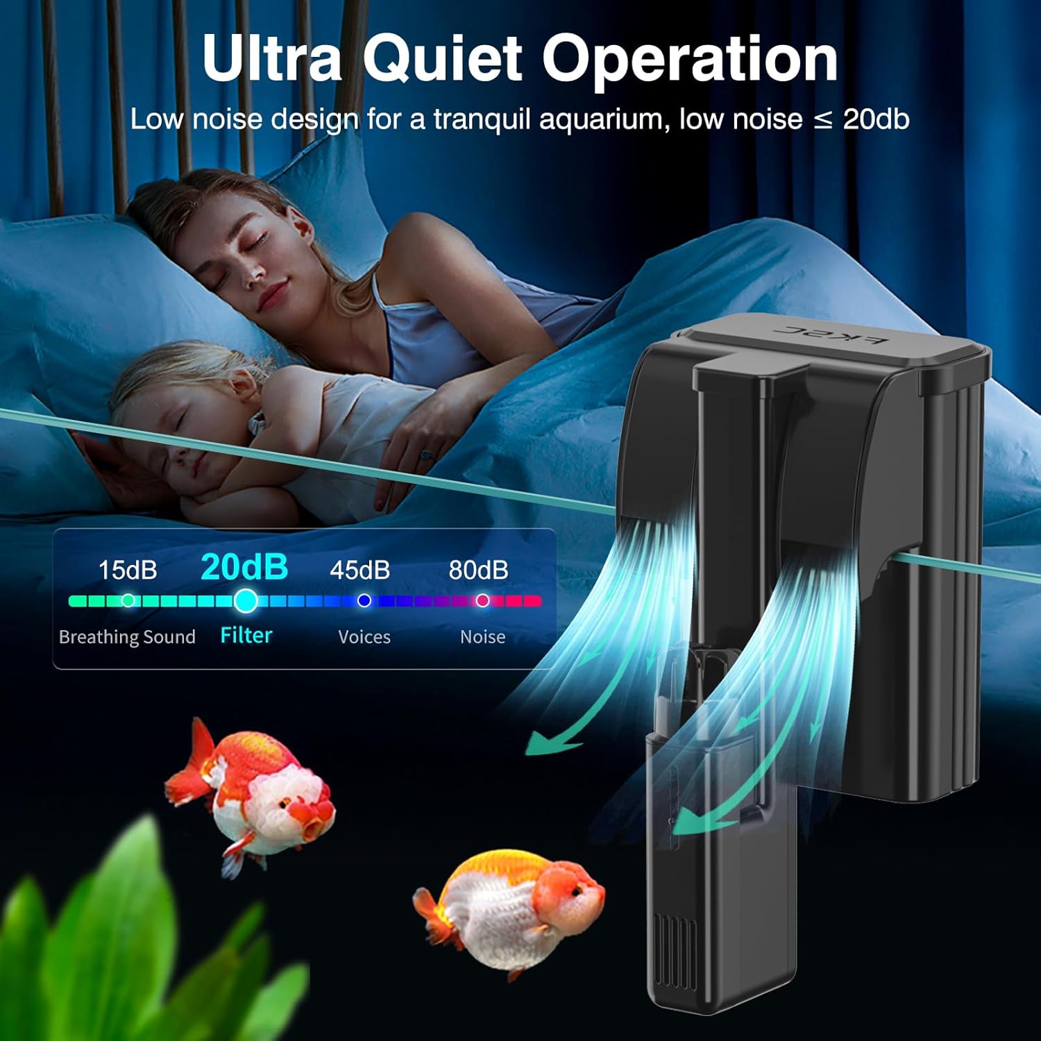 Hang On Back Aquarium Filter Up 20 Gallons Fish Tanks, 3-Stage Multi-Stage Filtration with Surface Skimmer, Ultra Quiet HOB Power Waterfall Filter for Freshwater