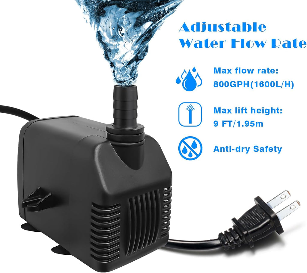 Pump 800GPH Ultra Quiet with Dry Burning Protection 8.8ft High Lift for Fountains, Hydroponics, Ponds, Aquariums (800GPH,24W)
