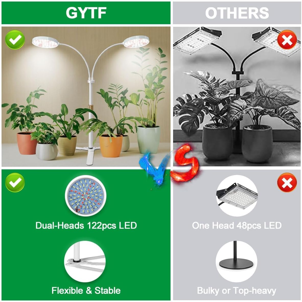 GYTF Grow Light Dual Ring 3.5" with Base, 122 LEDs 6000K White Full Spectrum Gooseneck Plant Lamp for Indoor Desk Plants, Dimmable & Height Adjustable 9-16", Timer 4/8/12/18Hrs