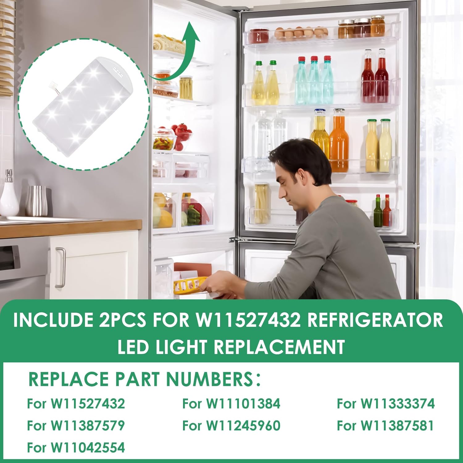2Pcs W11527432 Fridge LED Light Replacement for Maytag Amana Refrigerator Module W11101384 W11333374 W11387579 W11042554 WRX735SDHZ02 WRX735SDHZ03