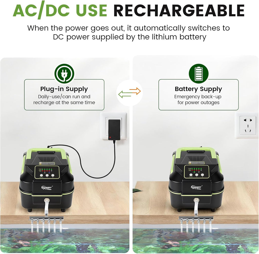 hygger Powerful Rechargeable Aquarium Air Pump, Adjustable Battery-Powered Oxygen Aerator for Fish Tank Emergency, Commercial Use, Live Well, Koi Pond & Power Outages