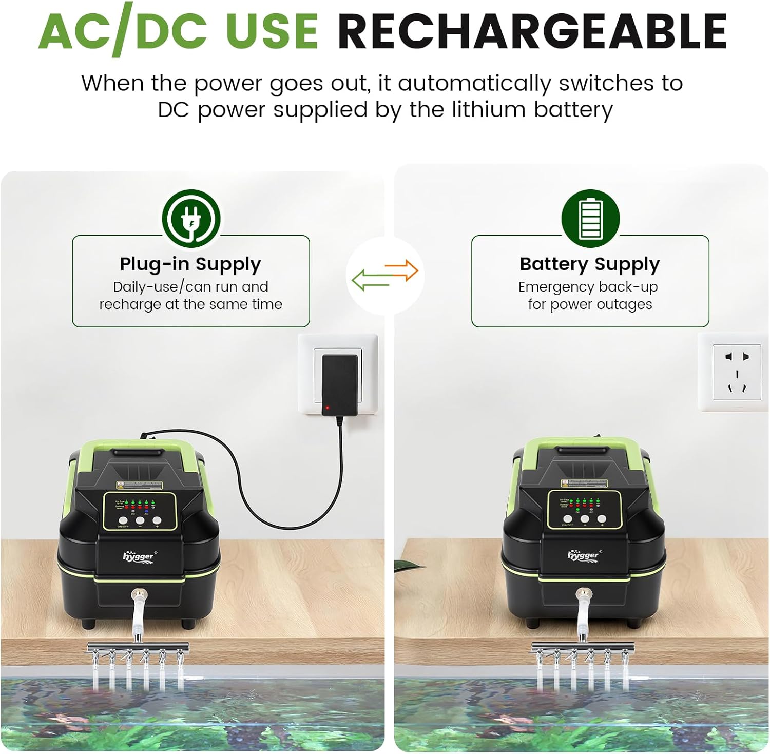 hygger Powerful Rechargeable Aquarium Air Pump, Adjustable Battery-Powered Oxygen Aerator for Fish Tank Emergency, Commercial Use, Live Well, Koi Pond & Power Outages