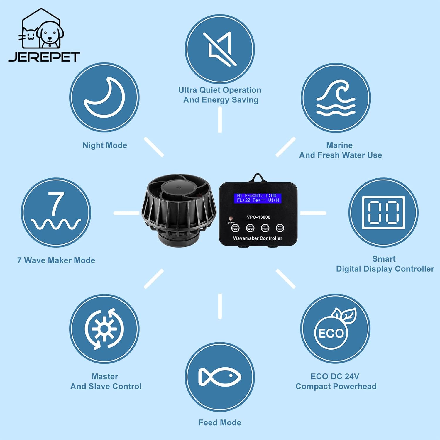 3400GPH Aquarium Wave Maker With Controller DC 24V 18W Powerhead with Magnetic Mounting,Wavemaker with LED Display