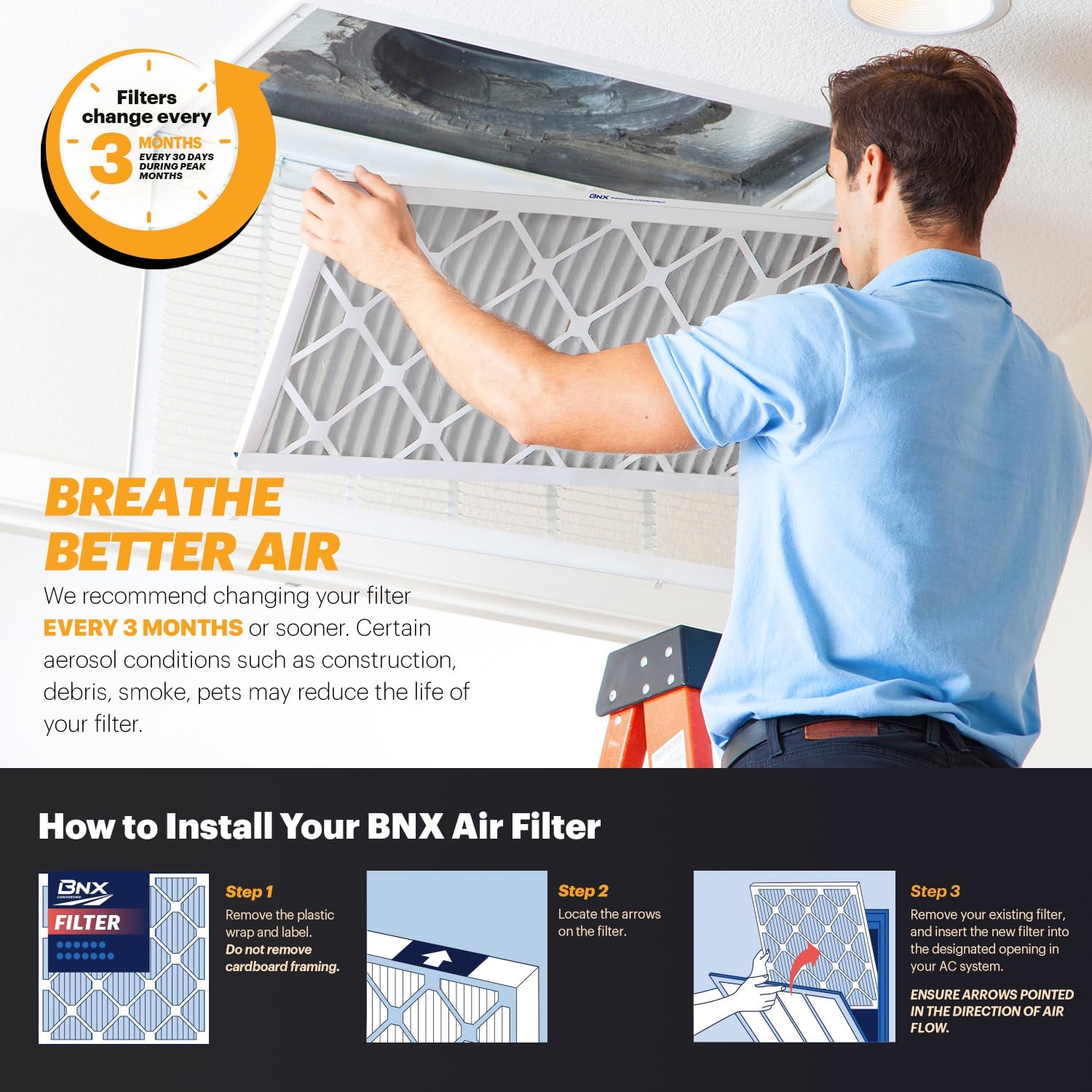 BNX TruFilter 20x20x5 (19.88’’ x 19.88’’ x 4.38‘’ Honeywell Compatible 4”) MERV 11 Air Filter (2-Pack) - MADE IN USA - HVAC AC Furnace Filters Health, Allergies, Mold, Bacteria, Smoke, MPR 1200 FPR 7