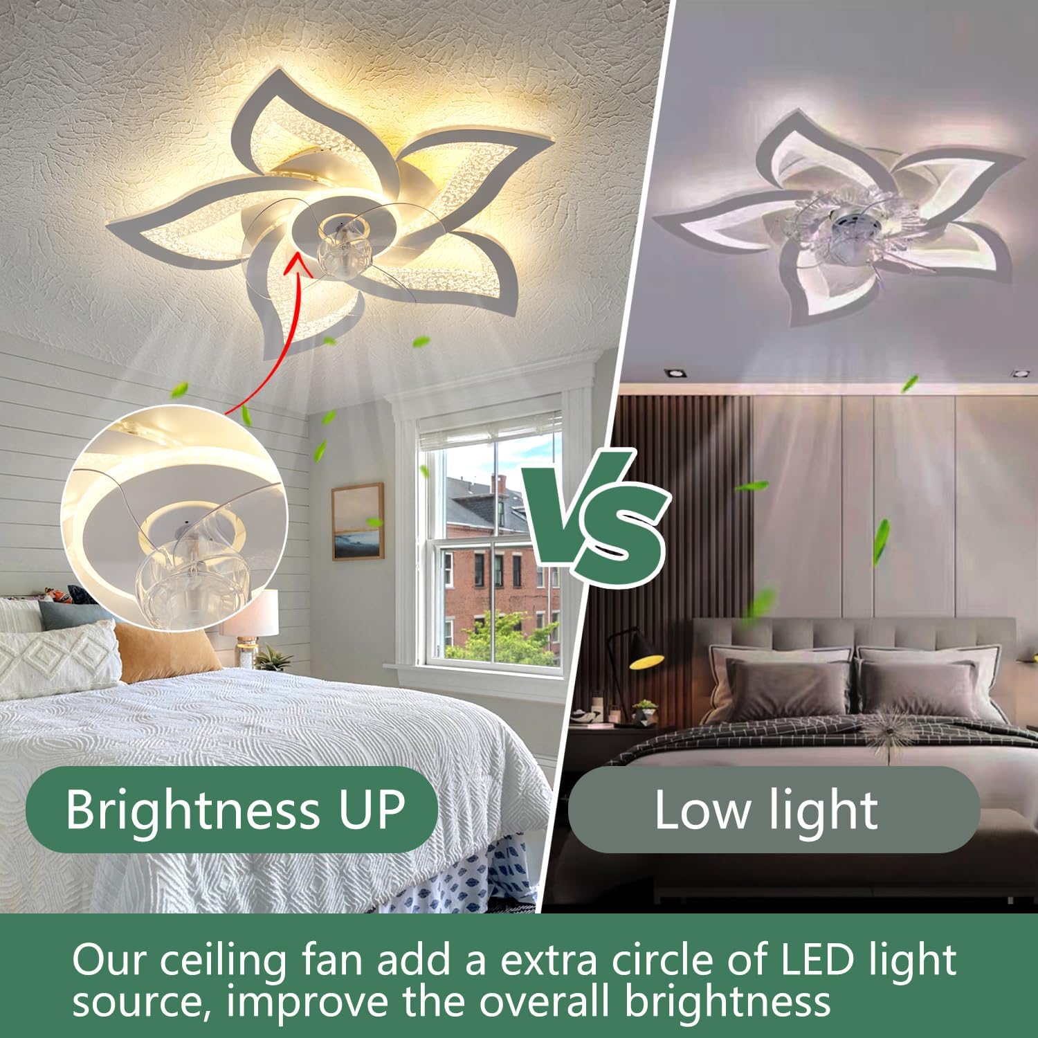 Ceiling Fan with Lights Remote Control, White Personalized Ceiling Fan with Light, 6 Speeds 3 Light Color Flush Mount Ceiling Fan for Kitchen Bedroom