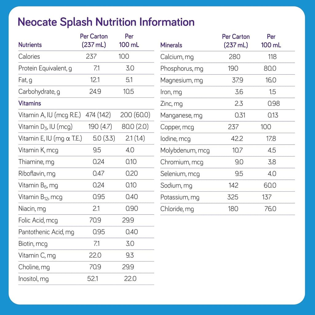 Nutricia Neocate Splash - Ready-to-Feed Hypoallergenic, Amino Acid-Based Toddler and Junior Formula - Orange-Pineapple - 8 fl oz (Case of 27)
