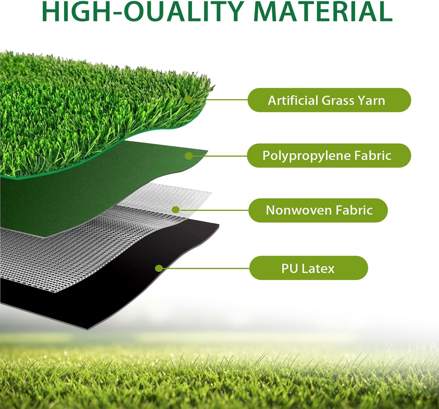Artificial Grass Rug Outdoor Indoor,1.5 in Thick,Fake Grass Carpet Synthetic Turf Rug Realistic Turf Rug for Garden,Balcony,Patio with Drainage Holes (5FTX10FT)