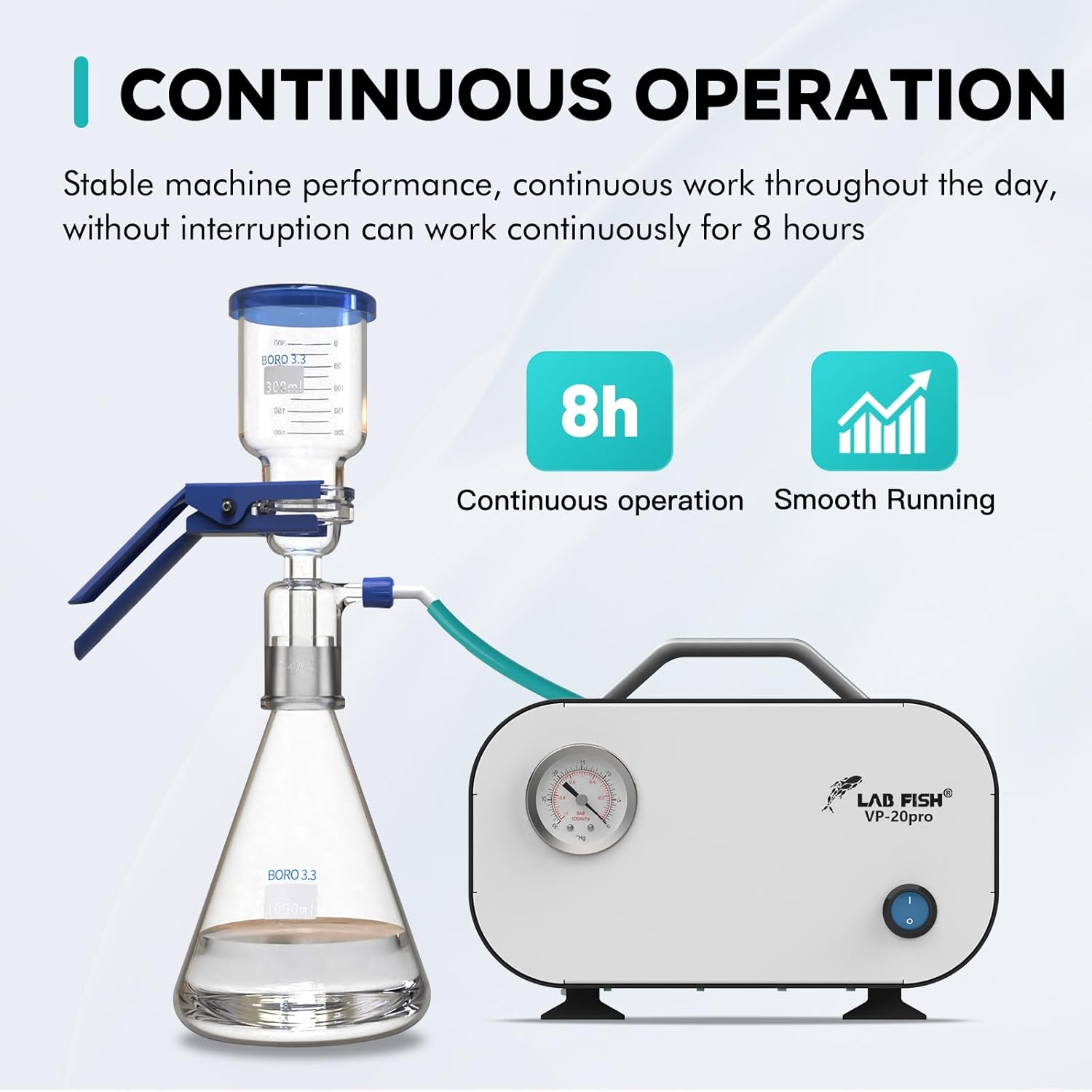 LAB FISH Adjustable Pressure Vacuum Pump 20L/min Portable Oilless Diaphragm Vacuum Filtration W/Rubber Tube Negative Pressure,110V-220V