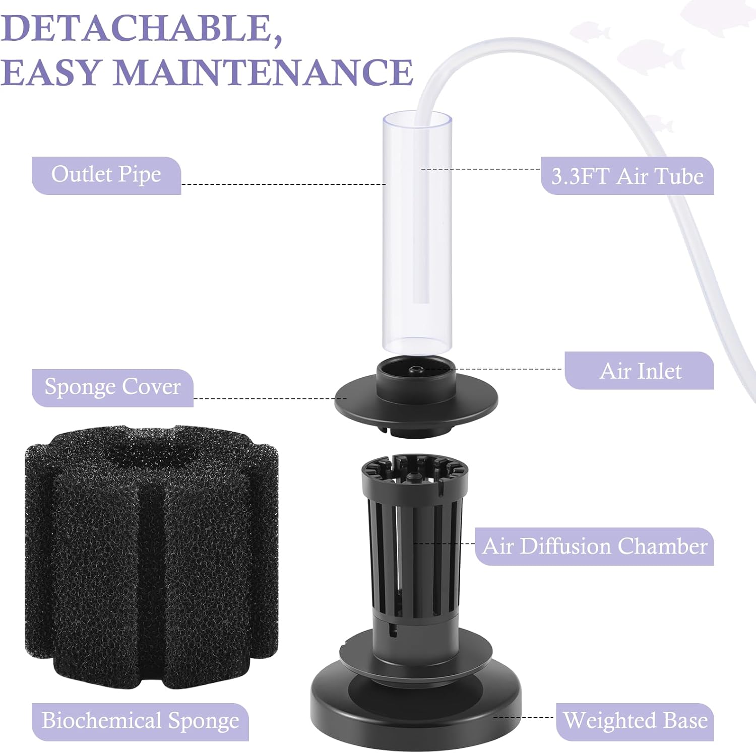 FEDOUR Aquarium Sponge Filter, Ultra Quiet Aeration Bio Sponge Filters for Breeding Fry Shrimp Betta Fish Tank, Efficient Submersible Aquarium Filter for up to 100Gallon Tank (S for up to 15gallon)