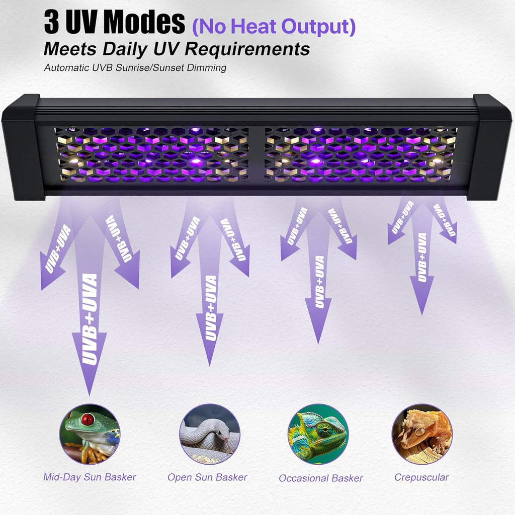 8.5" Aluminum UVB 10.0 LED Reptile Light Bar with Timer & Dimmer, Ultra-Slim Metal UVB/UVA Lamp for Terrariums – Even Light Output, Long Lifespan, Ideal for Bearded Dragons, Turtles & Lizards