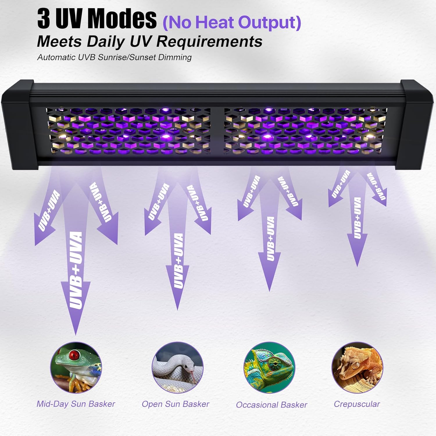 8.5" Aluminum UVB 10.0 LED Reptile Light Bar with Timer & Dimmer, Ultra-Slim Metal UVB/UVA Lamp for Terrariums – Even Light Output, Long Lifespan, Ideal for Bearded Dragons, Turtles & Lizards