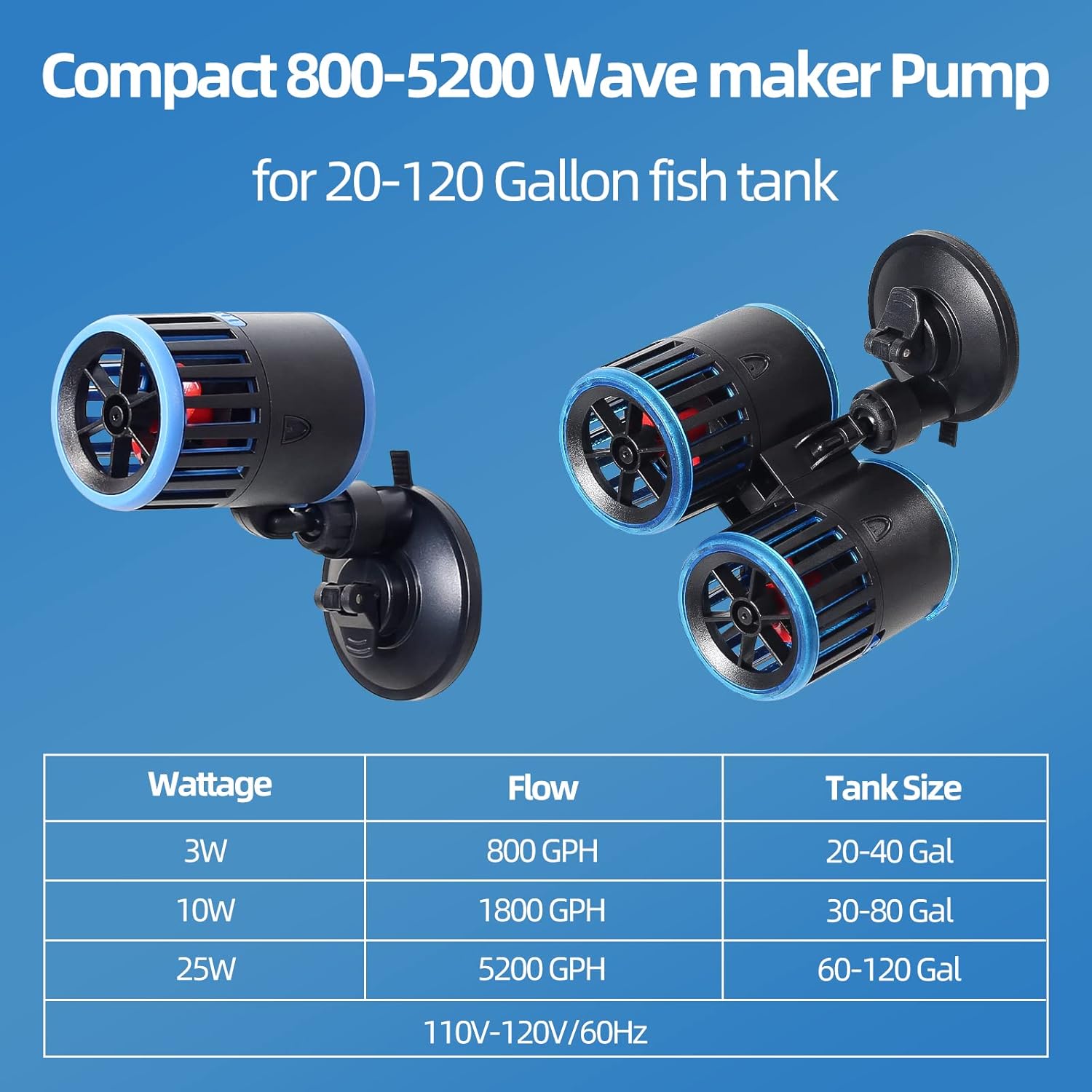 UPETTOOLS Wave Maker for Aquarium, 1800 GPH Powerhead Wavemaker Circulation Pump for Fish Tank, Ultra Quiet 360° Rotating Submersible Water Pump for 30-80 Gallon Freshwater Saltwater Tank