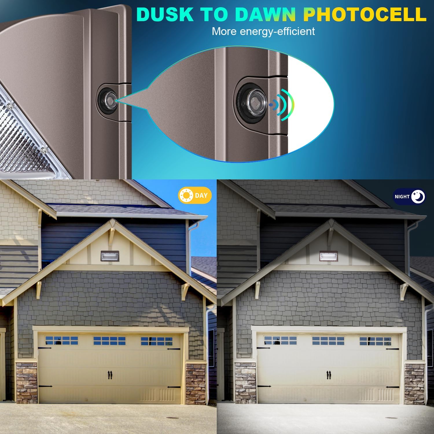 ledmo LED 120W Wall Pack Light with Photocell, Dusk to Dawn Outdoor Commercial Security Lighting, 5000K IP65 Waterproof 15840LM 4 Pack