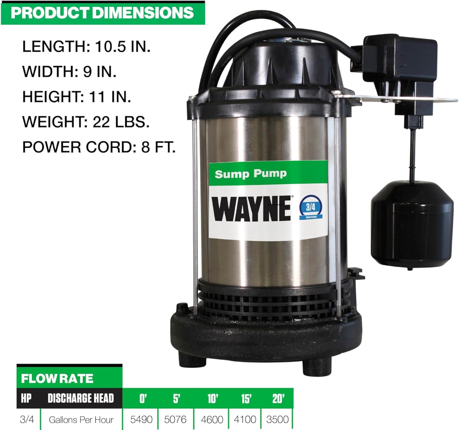 Wayne 3/4 HP Heavy Duty Submerisble Cast Iron and Stainless Steel Sump Pump with NEW Switch - Removes up to 5,490 Gallons of Water Per Hour