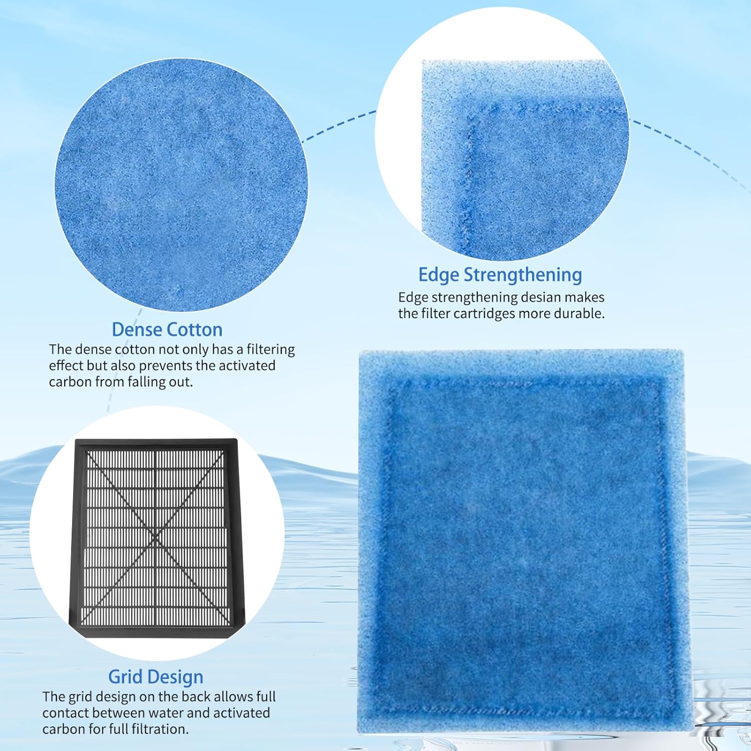 4 Pack Aquarium Filters Compatible with Penguin PRBW2350B 200 350 Fish Tank, Assembly Hang On Filters Cartridge Replacement Part for Bio-Wheel 200B 350B (2 x BioWheel and 4 x Filter Cartridges)
