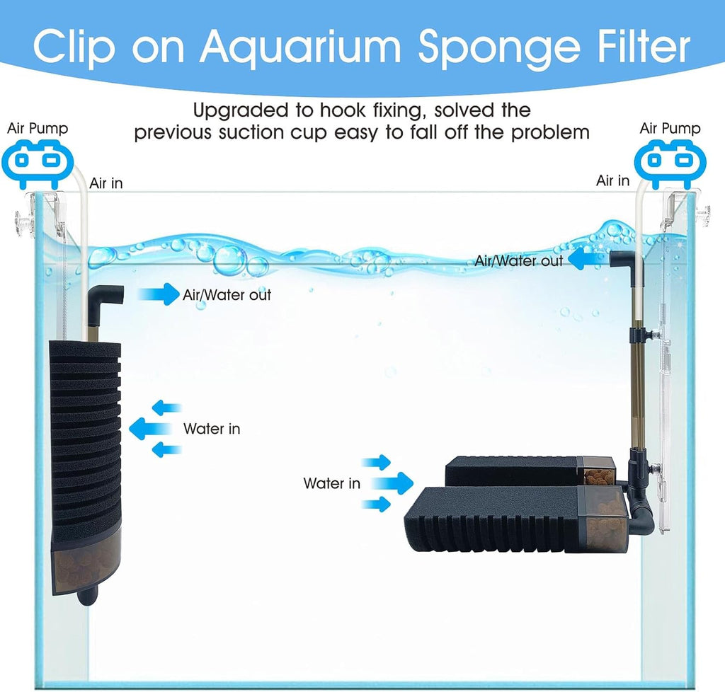10-20 Gallon Aquarium Air Sponge Filter, for Axolotl Breeding Fry Betta Shrimp Nano Fish Tank,Upgrade Clip Installation