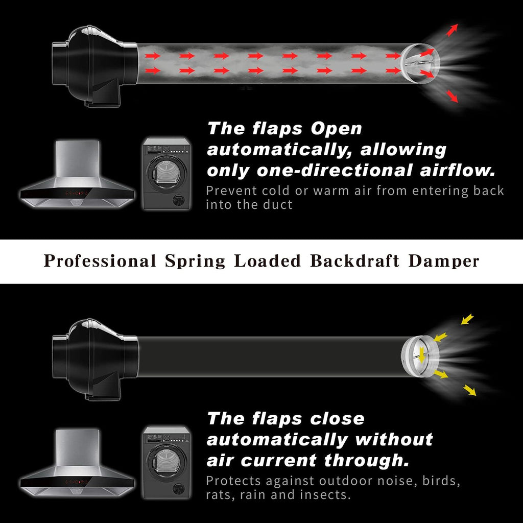 8-Inch Backdraft Damper Shutter Inline Spring Loaded for Dryer Duct