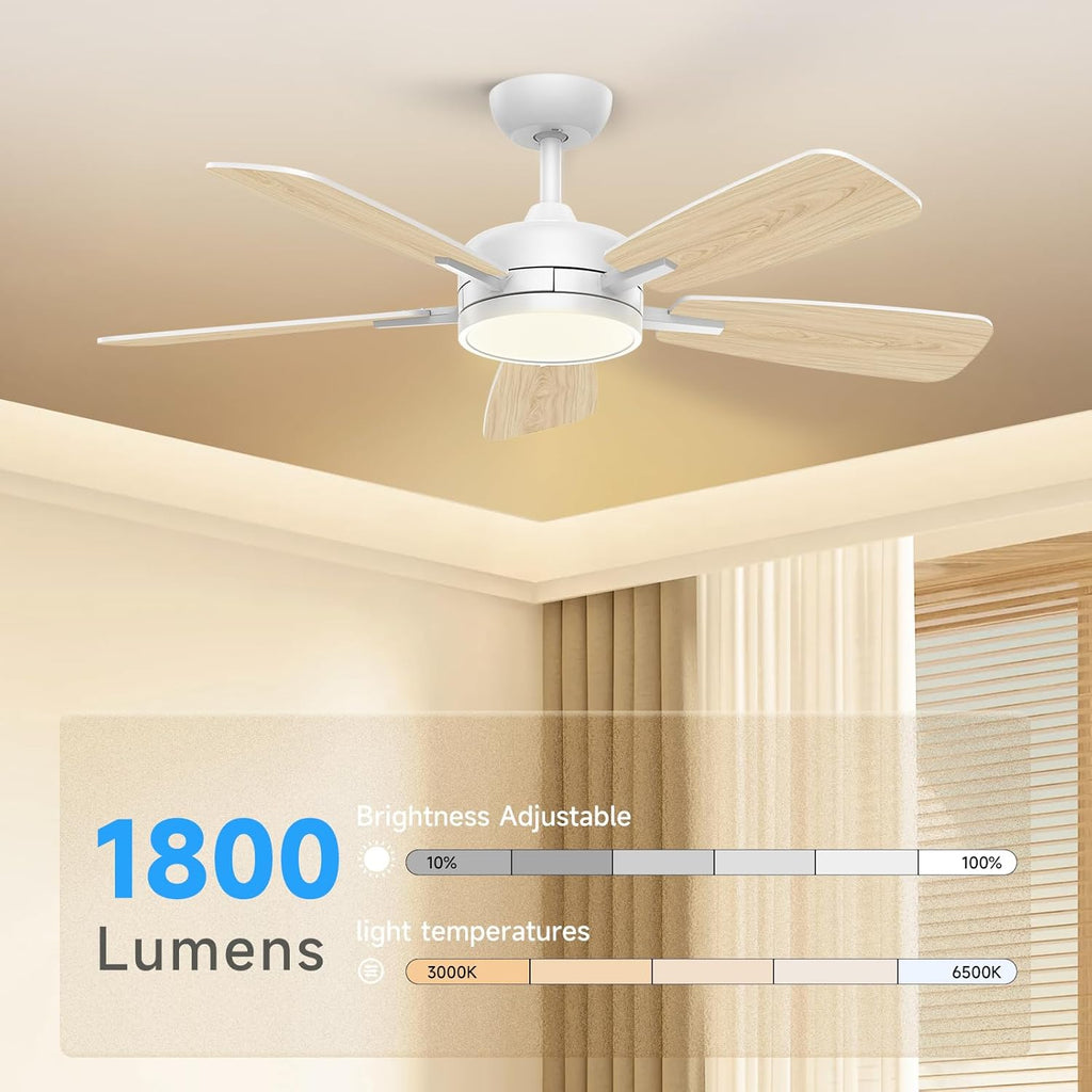 Roomratv Ceiling Fans with Lights,46 Inch,Remote Control,Night Light,Dimmable,Reversible,Noiseless,6 Speeds,Timer,White Modern Ceiling Fan for Living Room,Bedroom,Kitchens,Kis room,Outdoor Patio