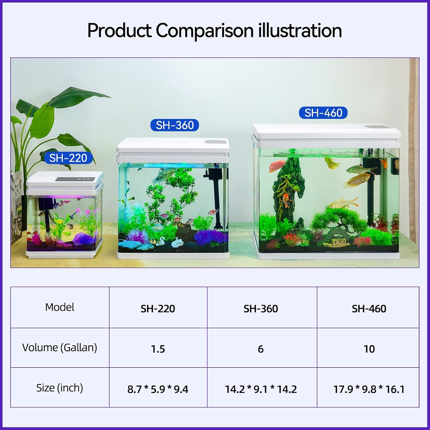 6 Gallon Fish Tank Kit with Auto On/Off Timer, 7-Color LED Light, Dimmable Brightness, Ultra Clear Glass & Effective Filtration – Great for Bettas