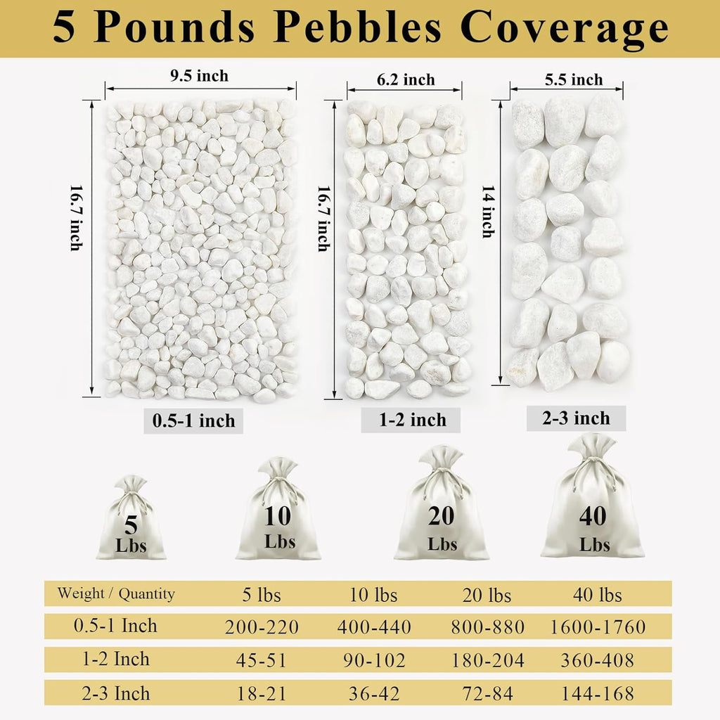 20 lbs White Rocks for Landscaping, 2-3 Inch Large River Rocks. Decorative Pebbles for Plants Indoor, Vases, Aquariums Gravel, Crafting and Garden
