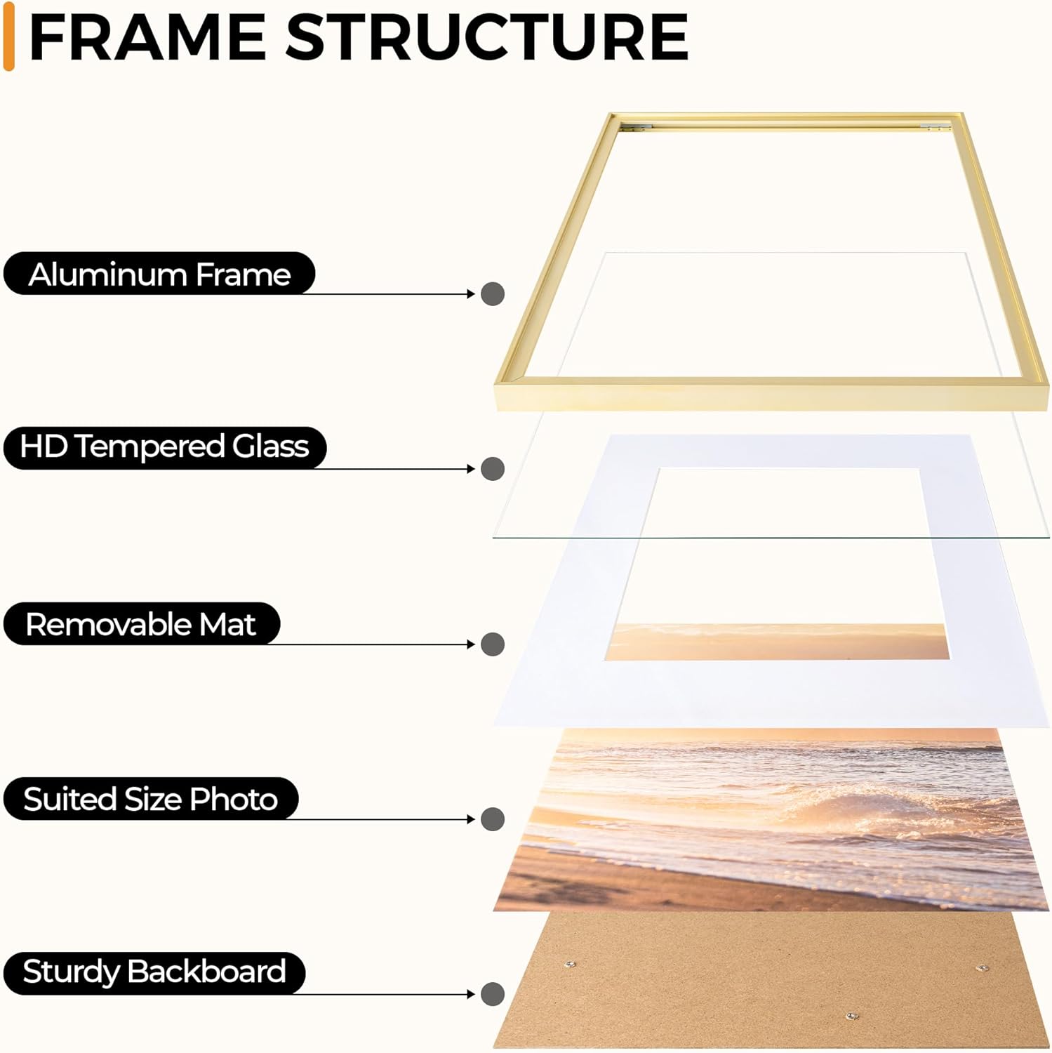 RICHFOCUS Aluminum Picture Frame - 16x24 Gold Metal Frame with Mat for 12x18 Photo, Floating Frame with Tempered Glass - Poster Frame Wall Hook Included for Gallery Wall, Set of 3