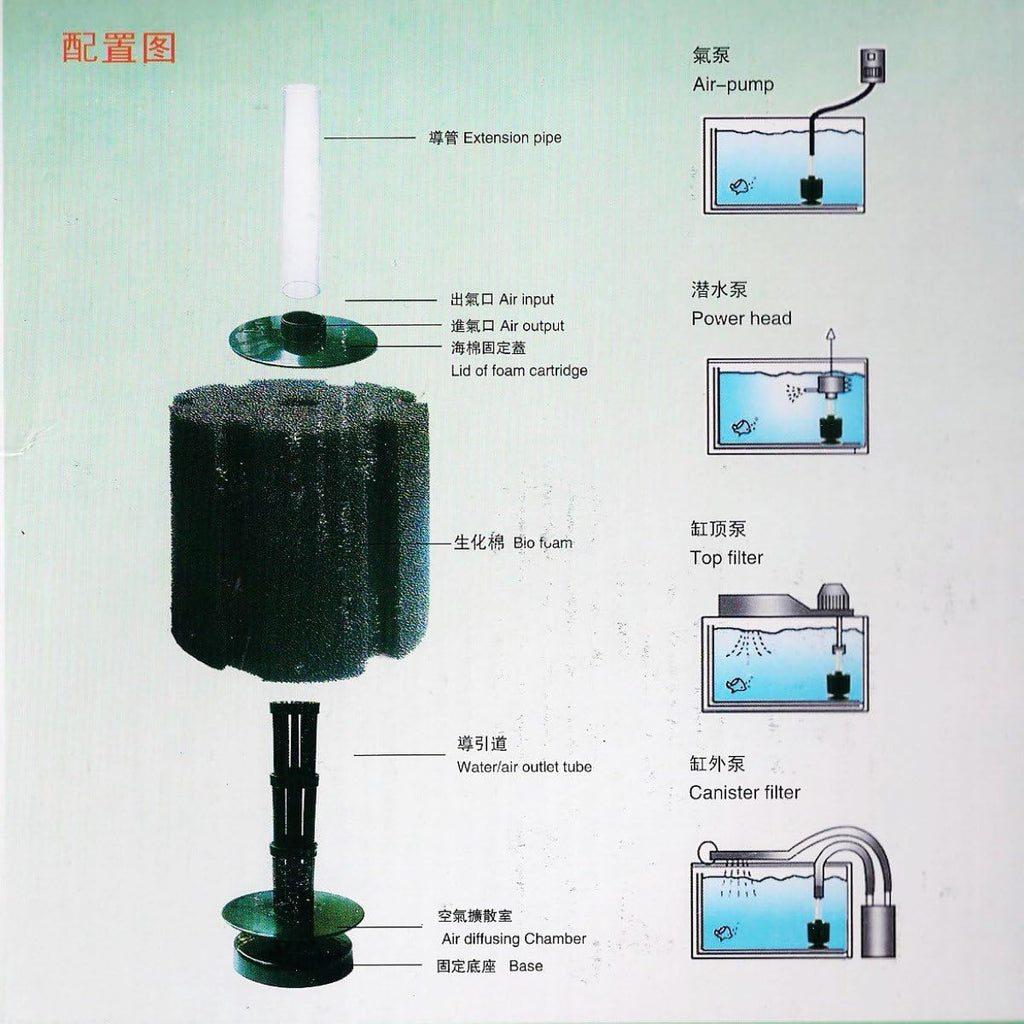 AQUANEAT Aquarium X Large Bio Sponge Filter Breeding Fry Fish Tank (XX Large up to 220Gal)