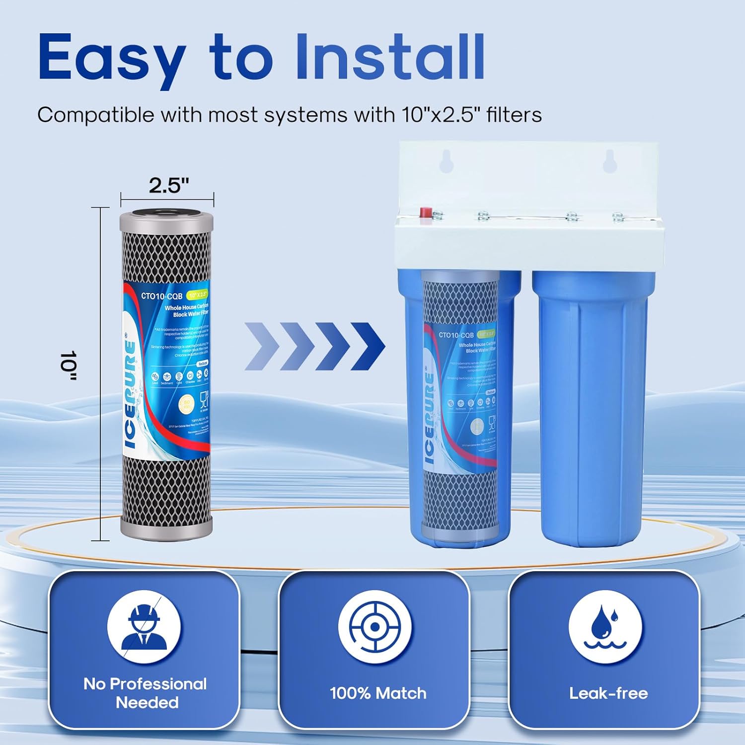ICEPURE 1 Micron 10" x 2.5" Whole House Upgraded Coconut Shell Activated Water Filter Lead Remove Filter Cartridge Replacement for WFPFC8002, SCWH-5, WHCF-WHWC, FXWTC, CTO10-CQB, RO Unit, 2PACK
