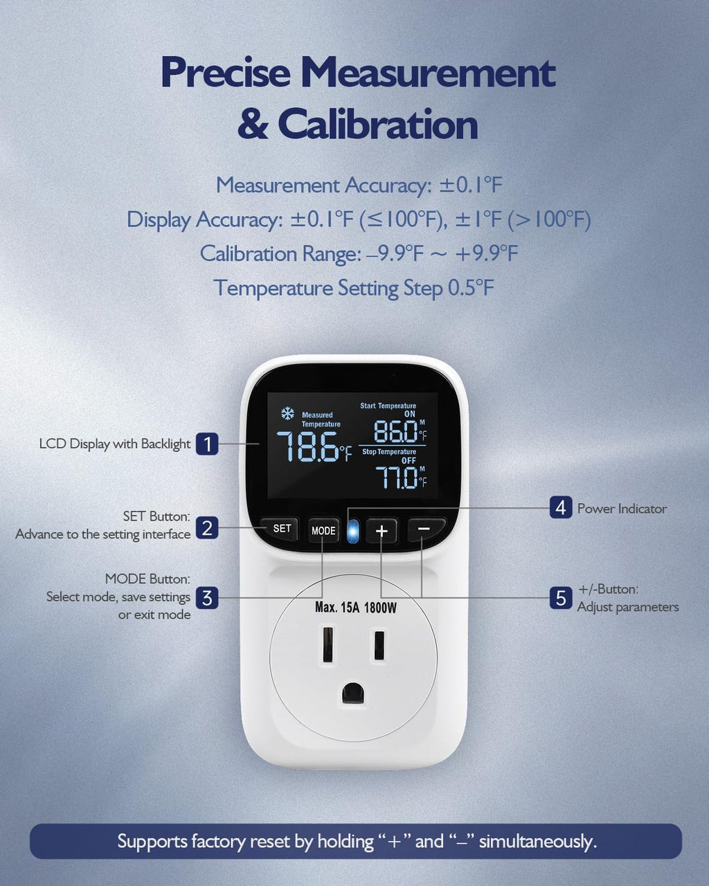 Digital Temperature Controller, Heating & Cooling Thermostat Plug Outlet, –40°F~210°F, 15A 1800W, LCD Display, Temperature Controlled Outlet for Home, Greenhouse, Chicken Coop, Reptile